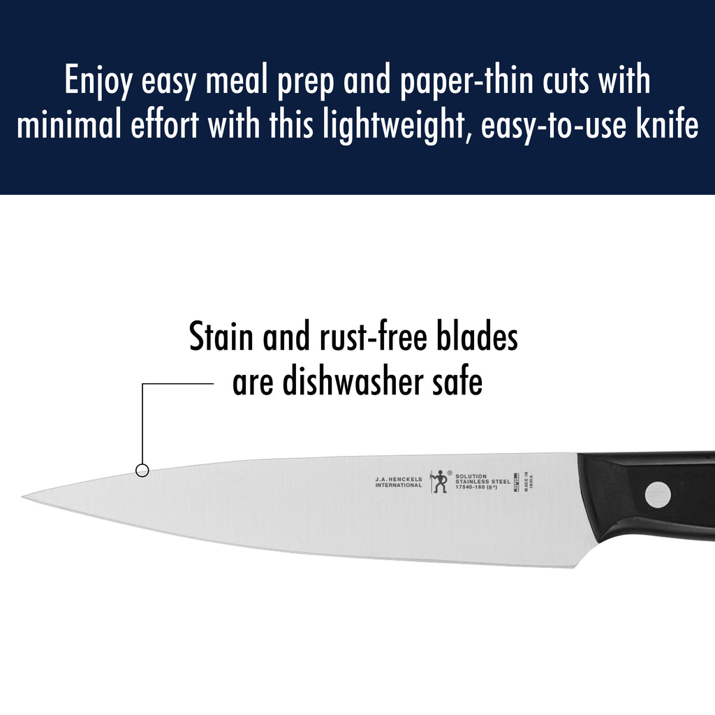 6" Utility Knife Solution