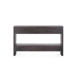 Beatrice Console