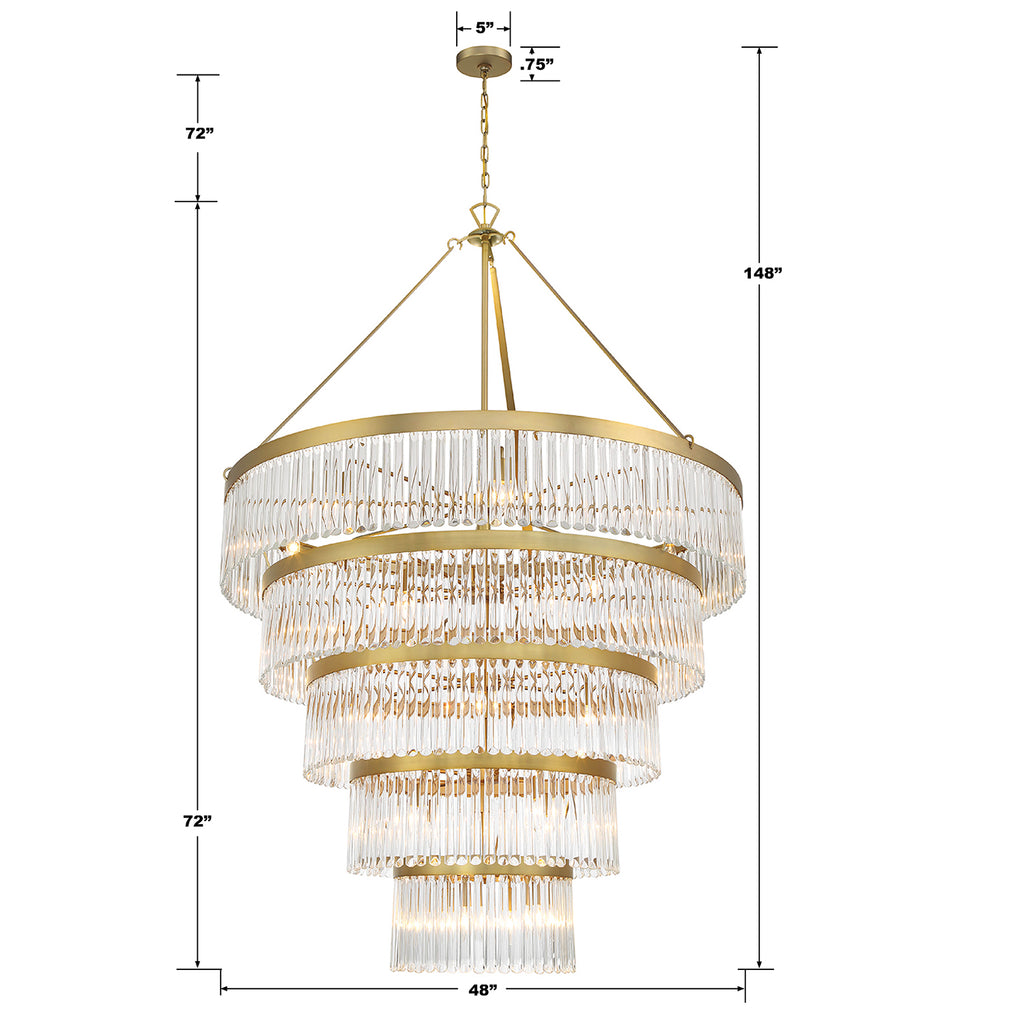 Emory 4 Light Flush