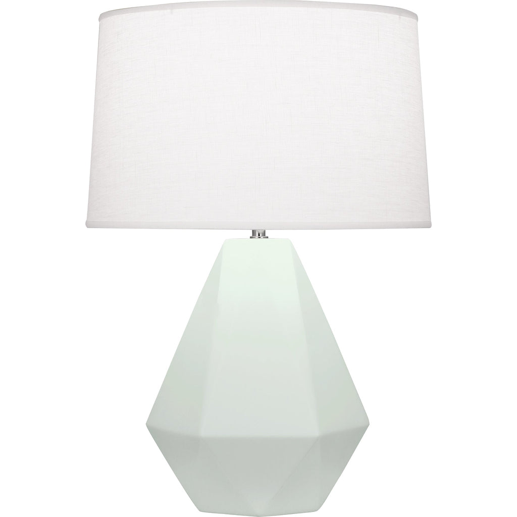 Matte Celadon Delta Table Lamp-Style Number MCL97