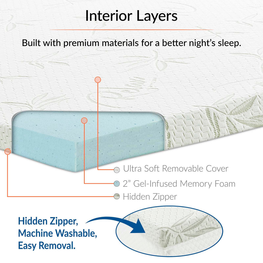 Relax Full 2" Gel Memory Foam Mattress Topper