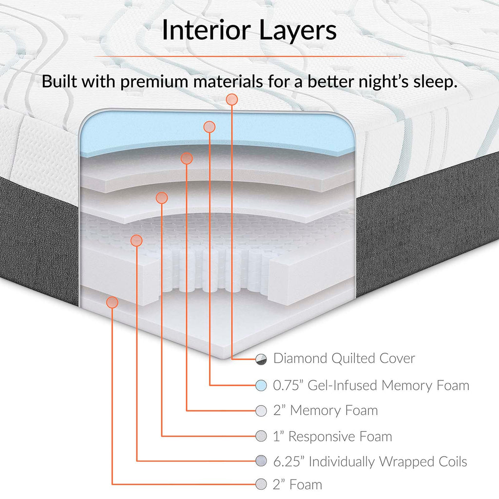 Elysse King Certified Foam 12" Gel Infused Hybrid Mattress