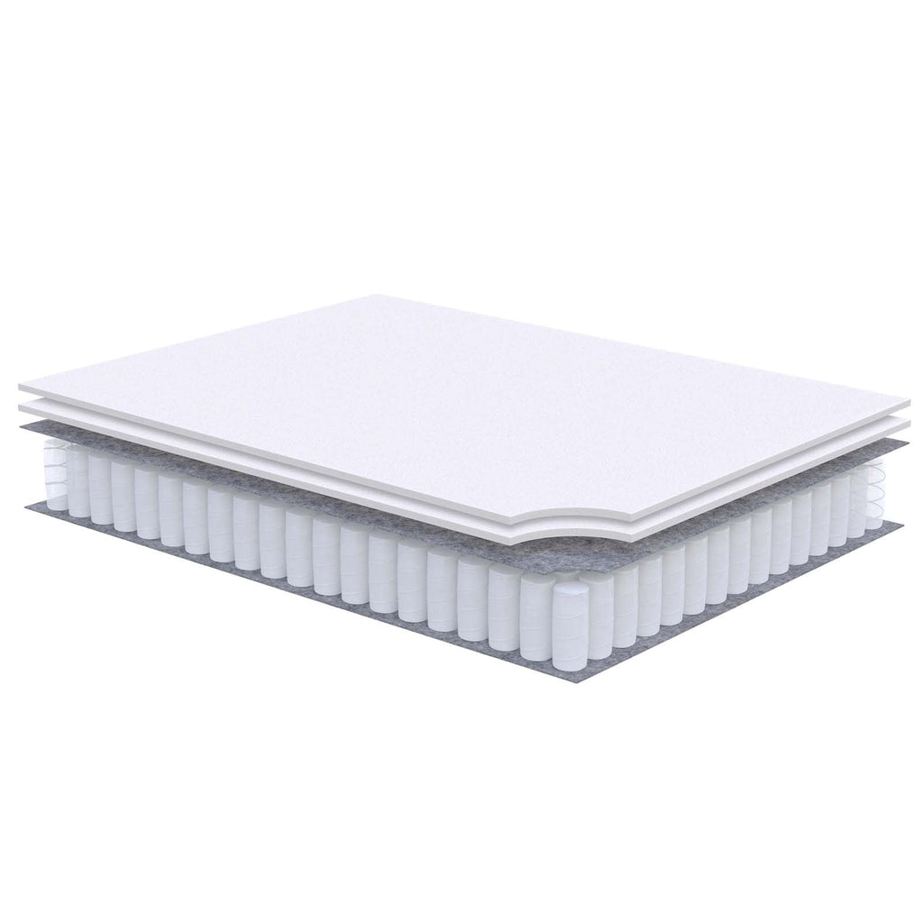 Jenna 10" California King Innerspring Mattress