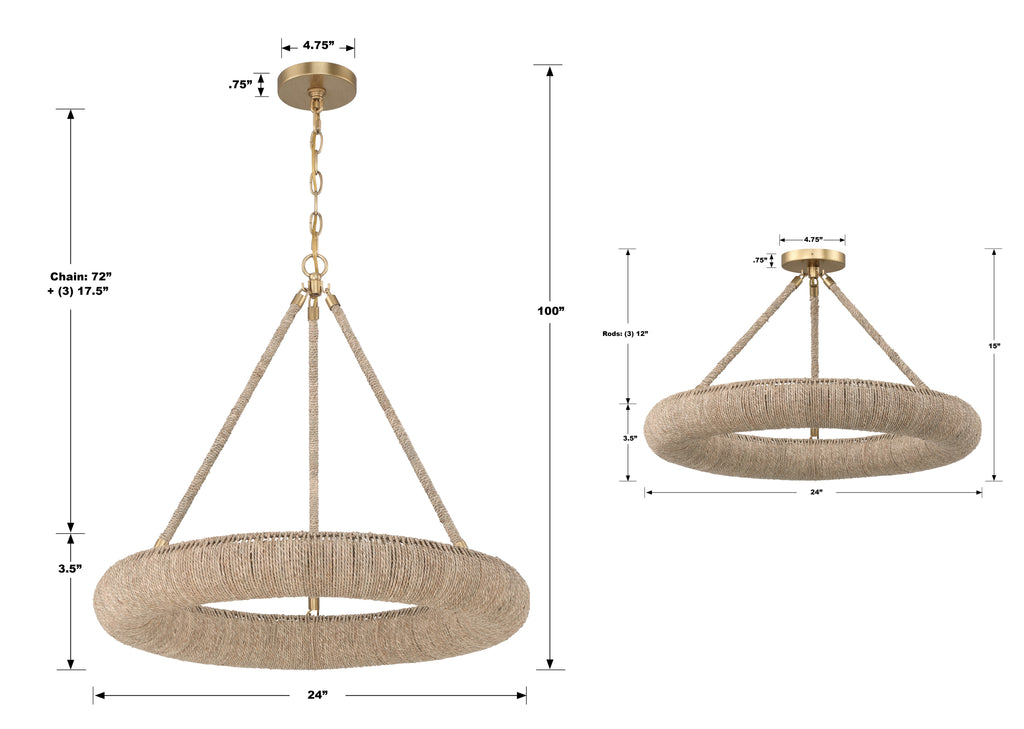 Oakley Integrated LED Semi Flush