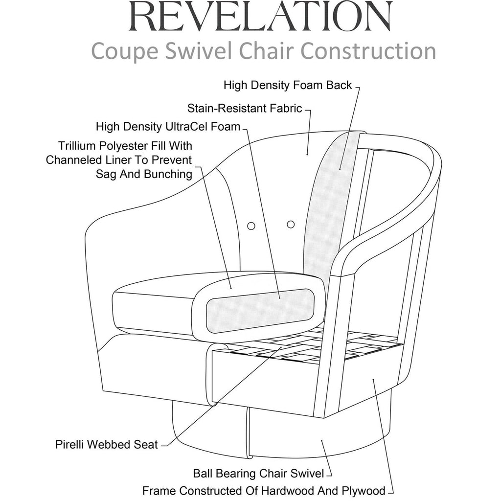 Coupe Swivel Chair