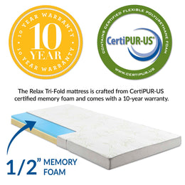 Relax 25 x 75 x 4 Tri-Fold Mattress Topper